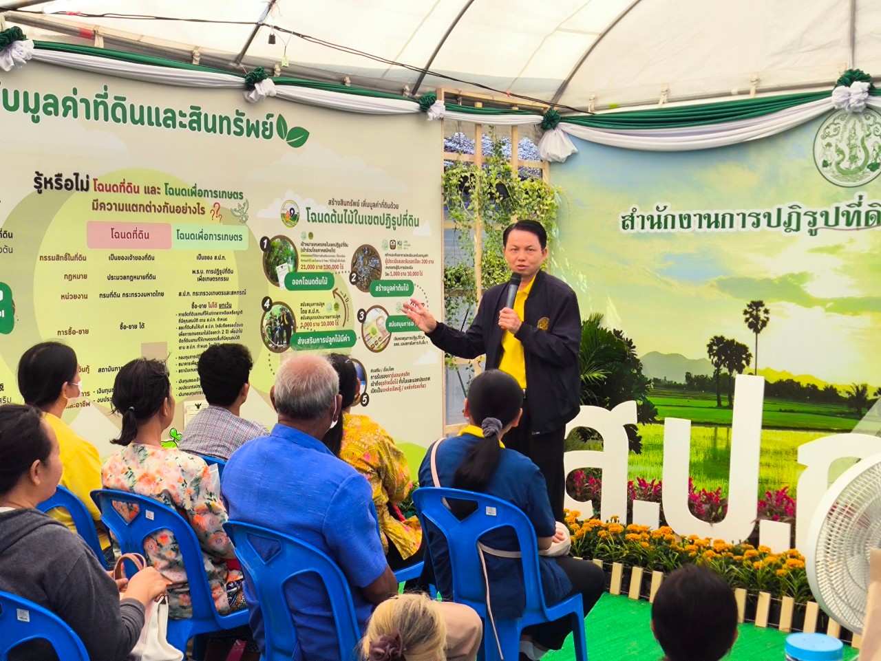 title - วันที่ 7 กุมภาพันธ์ 2568 นายประพันธ์ คำบาง ผู้ตรวจราชการกรม สำนักงานการปฏิรูปที่ดินเพื่อเกษตรกรรม พร้อมเจ้าหน้าที่ ส.ป.ก.อุบลราชธานี ร่วมจัดนิทรรศการ​งานเกษตร​อีสาน​ใต้​ ประจำปี​ พ.ศ.​ 2568​ ณ​ คณะเกษตรศาสตร์ มหาวิทยาลัย​อุบลราชธานี